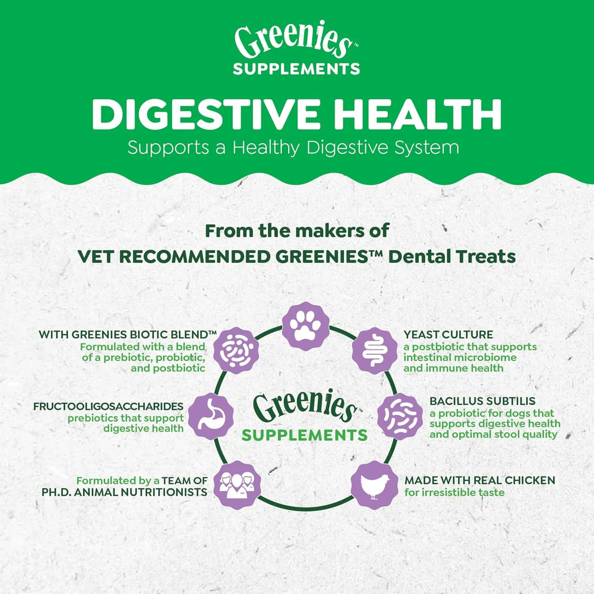 GREENIES - Greenies Supplements Digestive Health Probiotics for Dogs Chicken Flavor 40 Masticables - The Red Vitamin MX - Probióticos Para Perros - {{ shop.shopifyCountryName }}