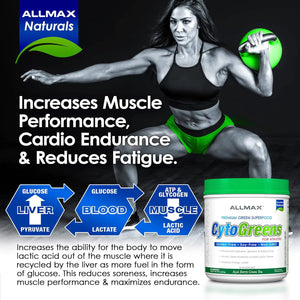 ALLMAX NUTRITION - ALLMAX Nutrition Cytogreens Super Greens Powder 30 Servicios Acai Berry Green Tea 267Gr. - The Red Vitamin MX - Suplementos Alimenticios - {{ shop.shopifyCountryName }}