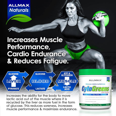ALLMAX NUTRITION - ALLMAX Nutrition Cytogreens Super Greens Powder 30 Servicios Acai Berry Green Tea 267Gr. - The Red Vitamin MX - Suplementos Alimenticios - {{ shop.shopifyCountryName }}