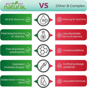 WHY NOT NATURAL - Why Not Natural Vitamin B Complex Liquid Drops 2 Fl.Oz. - The Red Vitamin MX - Suplementos Alimenticios - {{ shop.shopifyCountryName }}