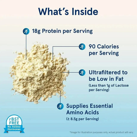 JARROW FORMULAS - Jarrow Formulas Whey Protein Unflavored 908Gr. - The Red Vitamin MX - Suplementos Alimenticios - {{ shop.shopifyCountryName }}