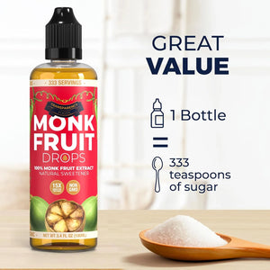 TRANSPARENCY FOODS - Transparency Foods 100% Pure Monk Fruit Extract Drops 100Ml. - The Red Vitamin MX - Suplementos Alimenticios - {{ shop.shopifyCountryName }}