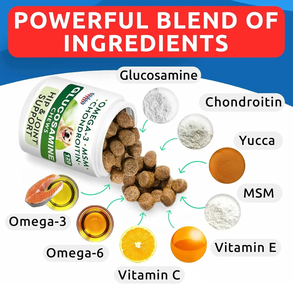 BARK&SPARK - Bark&Spark Glucosamine Chondroitin Dog Hip & Joint 120 Masticables 2 Pack - The Red Vitamin MX - Cuidado De Cadera Y Articulaciones Para Perros - {{ shop.shopifyCountryName }}