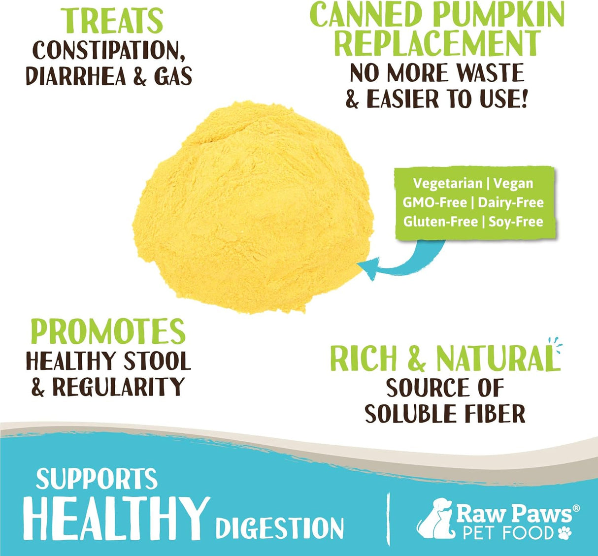 Raw Paws Organic Pumpkin Powder for Dogs & Cats 226Gr.