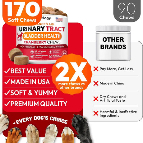 PETSOLOGY - Petsology Dog UTI Treatment Cranberry Chews 170 Masticables - The Red Vitamin MX - Salud De Tracto Urinario Para Perros - {{ shop.shopifyCountryName }}