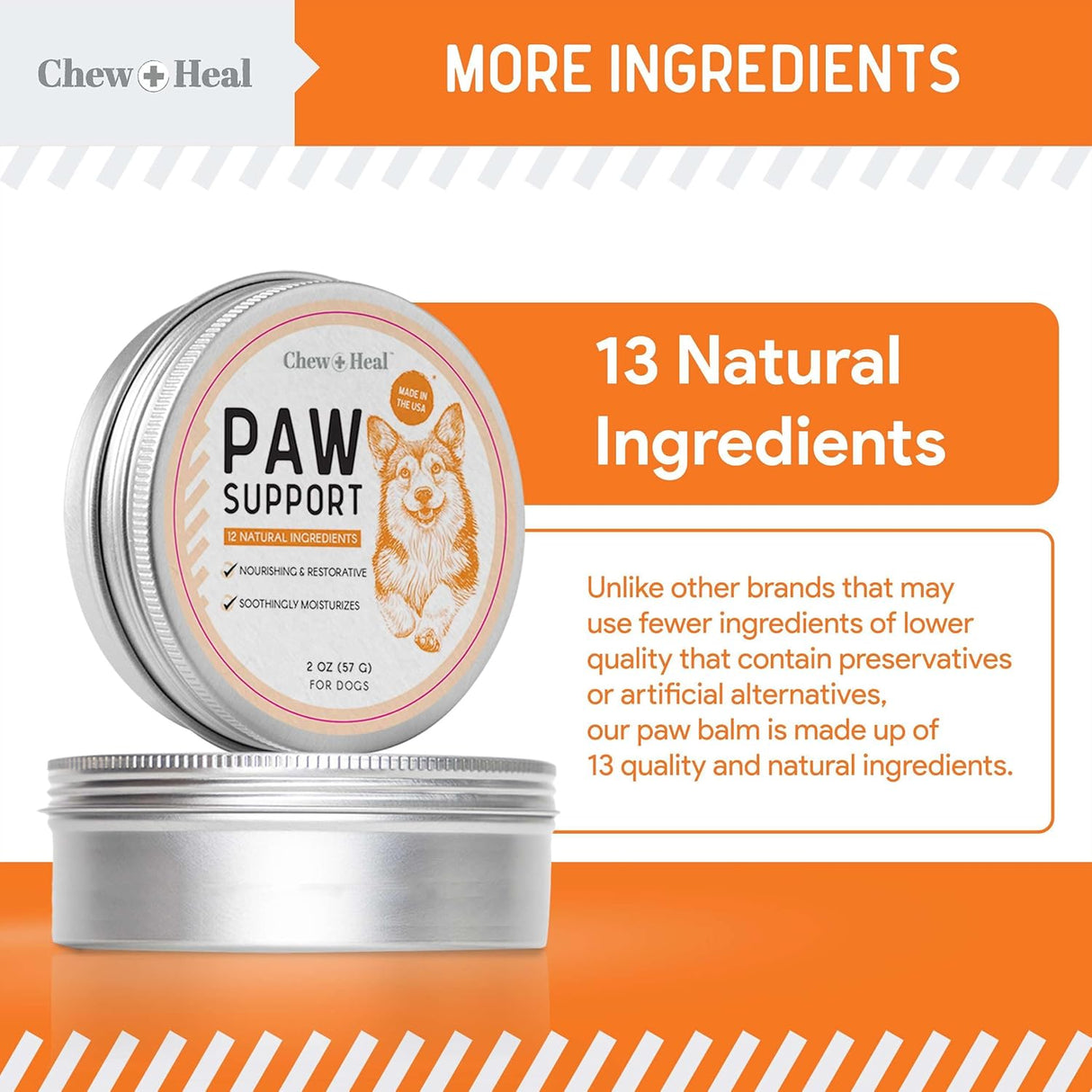 Chew + Heal Labs Dog Paw Balm 2 Oz.