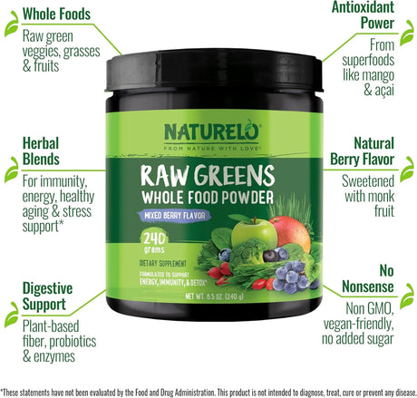 NATURELO - NATURELO Raw Greens Superfood Powder Mixed Berry 240Gr. - The Red Vitamin MX - Suplementos Alimenticios - {{ shop.shopifyCountryName }}