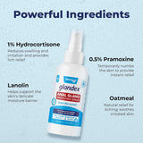 Vetnique Glandex Medicated Spray for Dog Scooting 4 Fl.Oz.