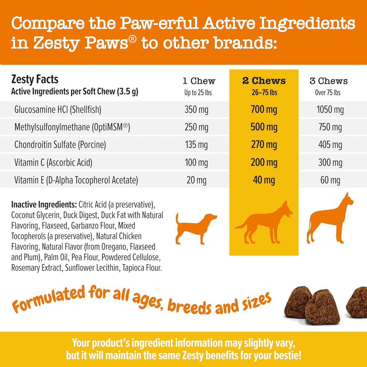 Zesty Paws Hip and Joint for Dogs Duck 250 Masticables