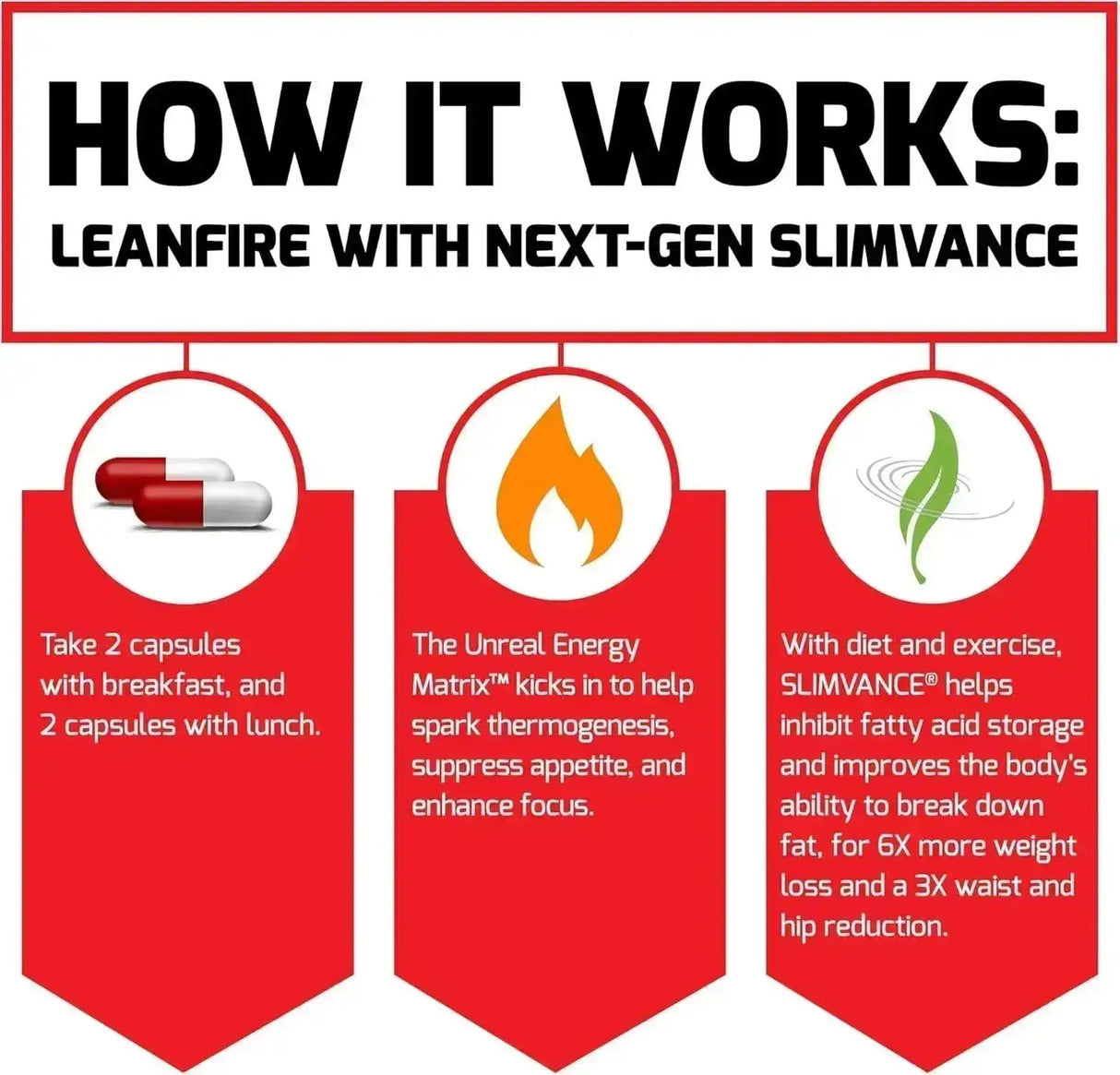 FORCE FACTOR - FORCE FACTOR LeanFire with Next-Gen SLIMVANCE Advanced Thermogenic Fat Burner 60 Capsulas - The Red Vitamin MX - Suplementos Alimenticios - {{ shop.shopifyCountryName }}