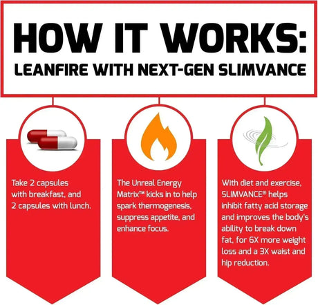 FORCE FACTOR - FORCE FACTOR LeanFire with Next-Gen SLIMVANCE Advanced Thermogenic Fat Burner 60 Capsulas - The Red Vitamin MX - Suplementos Alimenticios - {{ shop.shopifyCountryName }}