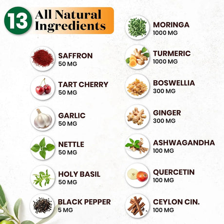 SUPERFOOD MD - Superfood MD Turmeric Moringa 120 Capsulas 2 Pack - The Red Vitamin MX - Suplementos Alimenticios - {{ shop.shopifyCountryName }}
