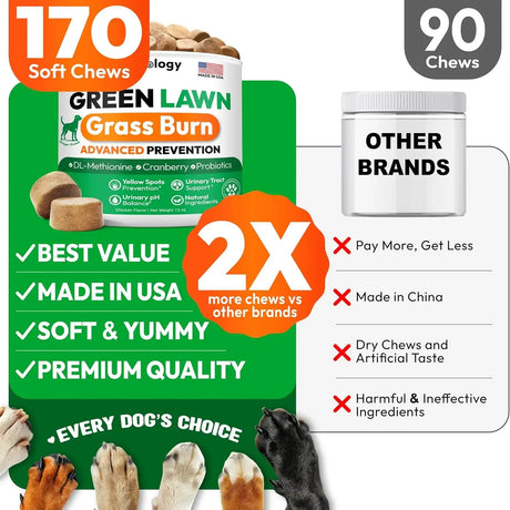 PETSOLOGY - Petsology Dog Urine Neutralizer for Lawn 170 Masticables - The Red Vitamin MX - Salud De Tracto Urinario Para Perros - {{ shop.shopifyCountryName }}