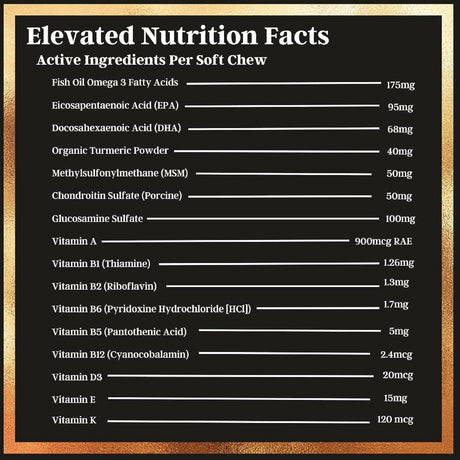 ELEVATED PETS - Elevated Pets Ultra-Healthy Omega 3 Fish Oil Treats 90 Masticables - The Red Vitamin MX - Aceite De Pescado Para Perros - {{ shop.shopifyCountryName }}