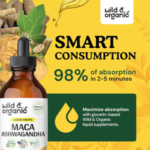 WILD & ORGANIC - Wild & Organic Maca Ashwagandha Drops 120Ml. - The Red Vitamin MX - Suplementos Alimenticios - {{ shop.shopifyCountryName }}