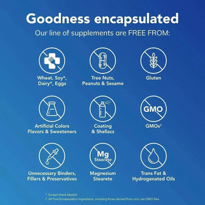 PURE ENCAPSULATIONS - Pure Encapsulations Magnesium Glycinate 90 Capsulas - The Red Vitamin MX - Suplementos Alimenticios - {{ shop.shopifyCountryName }}
