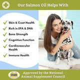 WHOLISTIC PET ORGANICS - Wholistic Pet Organics Salmon Oil 16 Fl.Oz. - The Red Vitamin MX - Aceite De Pescado Para Perros - {{ shop.shopifyCountryName }}