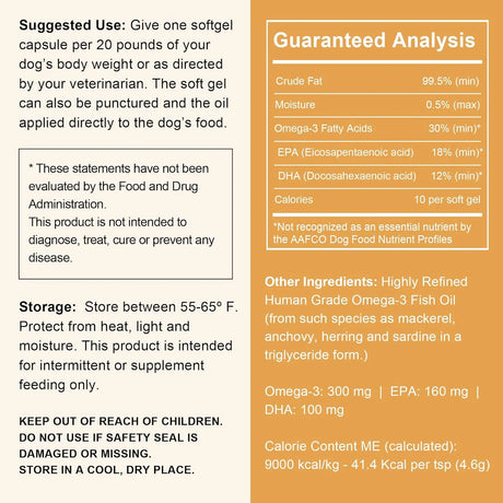 CHEW + HEAL - Chew + Heal Labs Wild Caught Omega 3 Fish Oil for Puppy & Small Breed 180 Capsulas Blandas 2 Pack - The Red Vitamin MX - Aceite De Pescado Para Perros - {{ shop.shopifyCountryName }}
