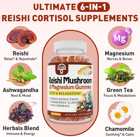 JORRWATEE - Jorrwatee Reishi Mushroom Gummies 60 Gomitas - The Red Vitamin MX - Suplementos Alimenticios - {{ shop.shopifyCountryName }}