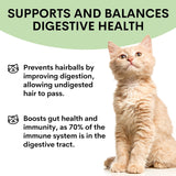 Petz Park Probiotic for Cats & Kittens 60 Servicios 60Gr.