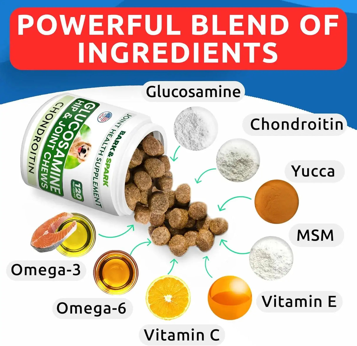 BARK&SPARK - BARK&SPARK Glucosamine Chondroitin Dog Hip & Joint 120 Masticables - The Red Vitamin MX - Cuidado De Cadera Y Articulaciones Para Perros - {{ shop.shopifyCountryName }}