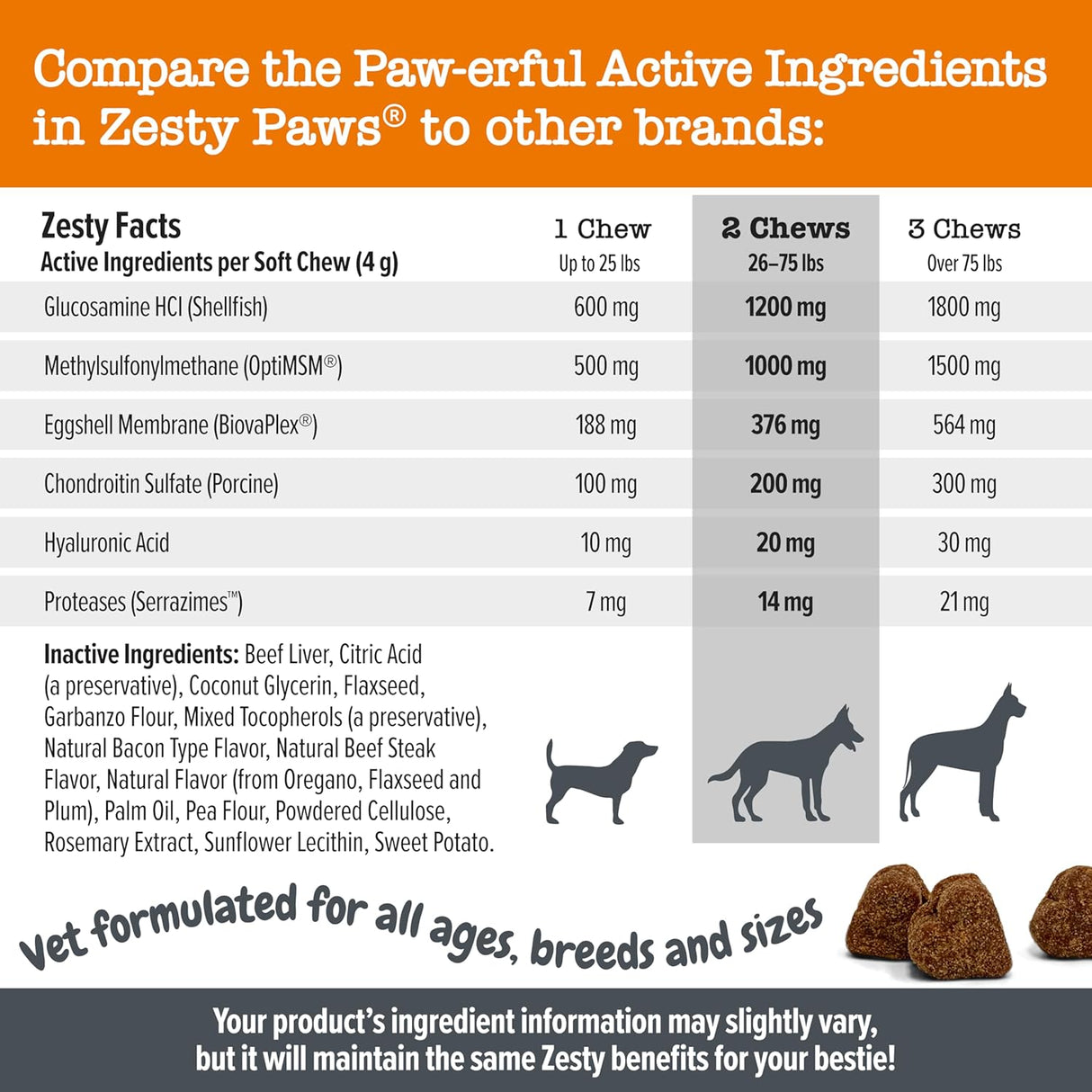 Zesty Paws Vet Strength Mobility Bites Beef & Bacon Flavor 90 Masticables