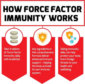 FORCE FACTOR - FORCE FACTOR Immunity with Elderberry and 1000Mg. of Vitamin C 90 Tabletas 2 Pack - The Red Vitamin MX - Suplementos Alimenticios - {{ shop.shopifyCountryName }}