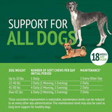 Petnc Natural Care Hip & Joint Health Supplement for Dogs 90 Masticables