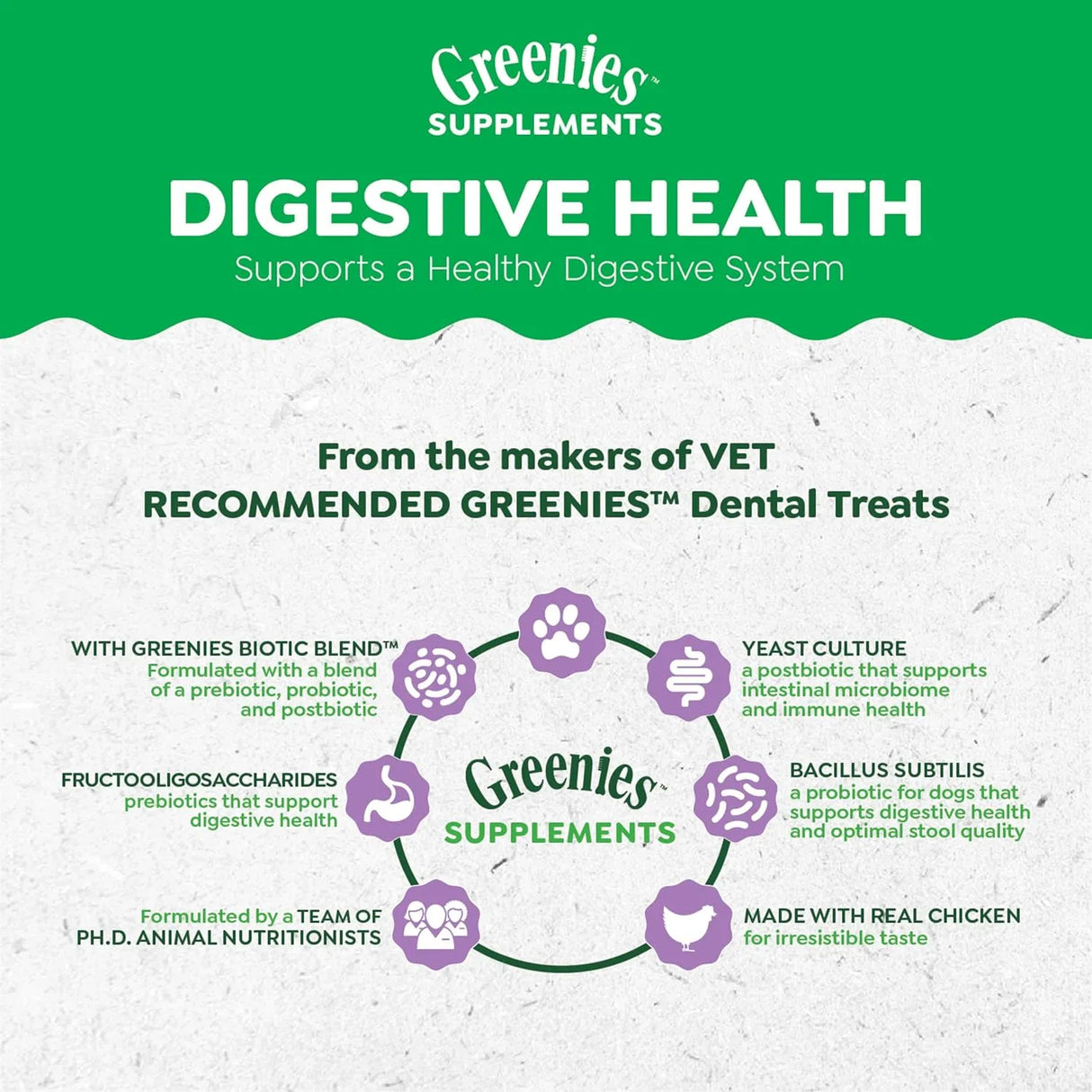 GREENIES - Greenies Supplements Digestive Health Probiotics for Dogs Chicken Flavor 80 Masticables - The Red Vitamin MX - Probióticos Para Perros - {{ shop.shopifyCountryName }}