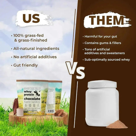 SANTA CRUZ PALEO - Santa Cruz Paleo Whey Protein Powder Grass Fed 20 Servicios Chocolate 539Gr. - The Red Vitamin MX - Suplementos Alimenticios - {{ shop.shopifyCountryName }}
