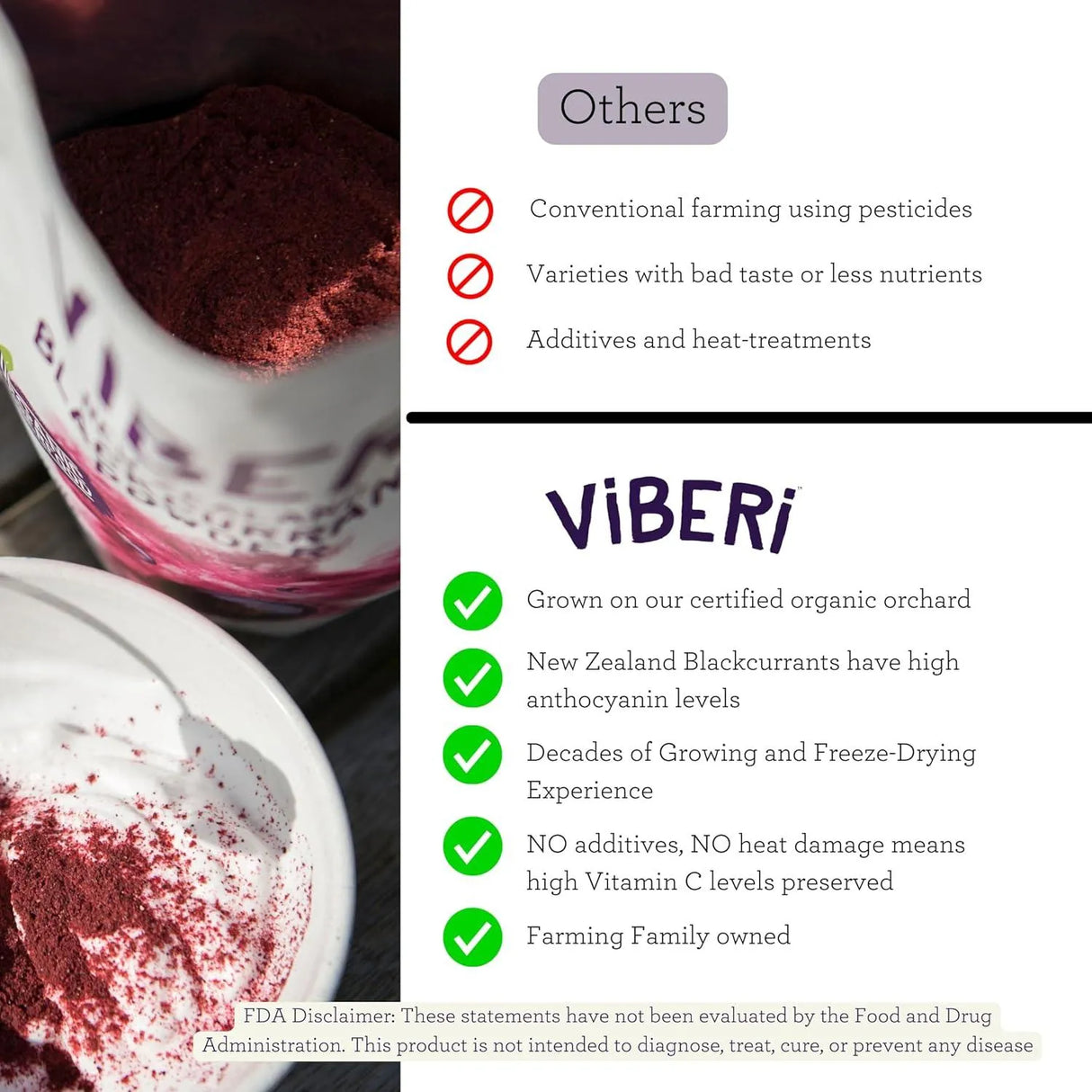 VIBERI - ViBERi NZ Organic Blackcurrant Powder 450Gr. - The Red Vitamin MX - Suplementos Alimenticios - {{ shop.shopifyCountryName }}