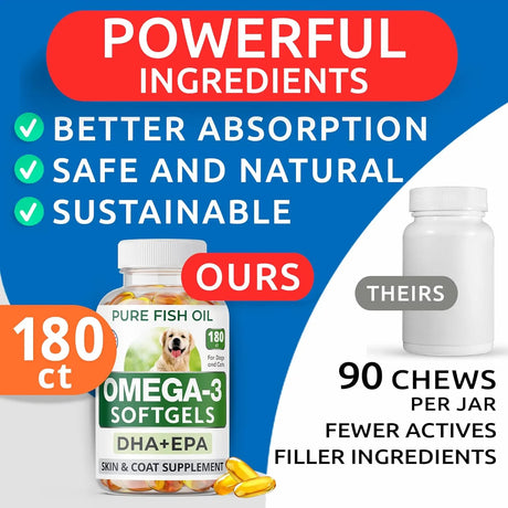 BARK&SPARK - BARK&SPARK Omega 3 for Dogs 180 Capsulas - The Red Vitamin MX - Aceite De Pescado Para Perros - {{ shop.shopifyCountryName }}