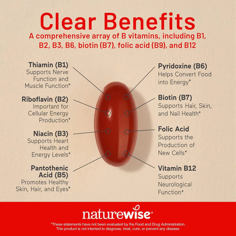NATUREWISE - NatureWise Vitamin B Complex 150 Capsulas Blandas - The Red Vitamin MX - Suplementos Alimenticios - {{ shop.shopifyCountryName }}