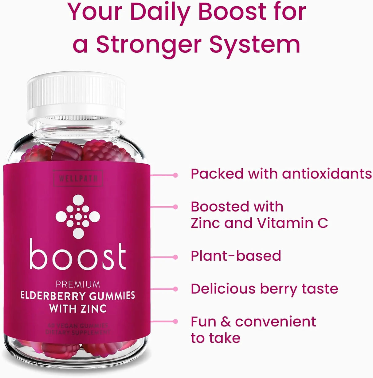 WELLPATH - WellPath Boost Elderberry Gummies with Zinc & Vitamin C 60 Gomitas 3 Pack - The Red Vitamin MX - Suplementos Alimenticios - {{ shop.shopifyCountryName }}