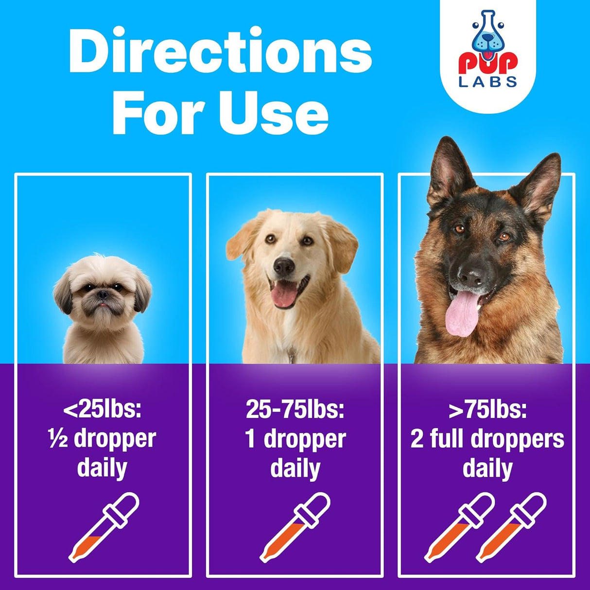 Pup Labs Freedom Joint Drops for Dogs 30Ml.