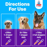 Pup Labs Freedom Joint Drops for Dogs 30Ml.