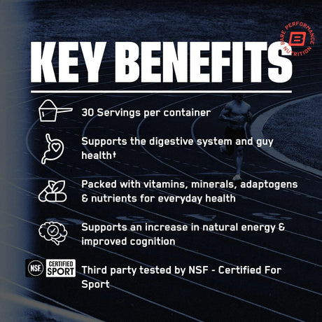 BARE PERFORMANCE NUTRITION - BPN Strong Greens Superfood Powder 30 Servicios Lemon 228Gr. - The Red Vitamin MX - Suplementos Alimenticios - {{ shop.shopifyCountryName }}