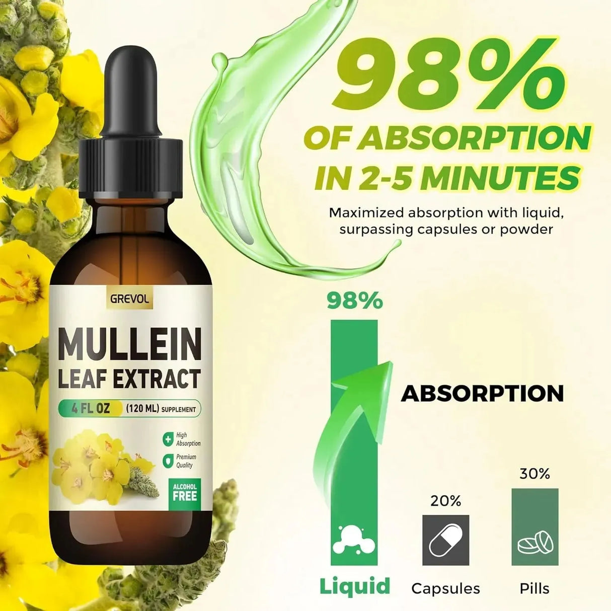 GREVOL - Grevol Mullein Drops for Lungs 4 Fl.Oz. - The Red Vitamin MX - Suplementos Alimenticios - {{ shop.shopifyCountryName }}