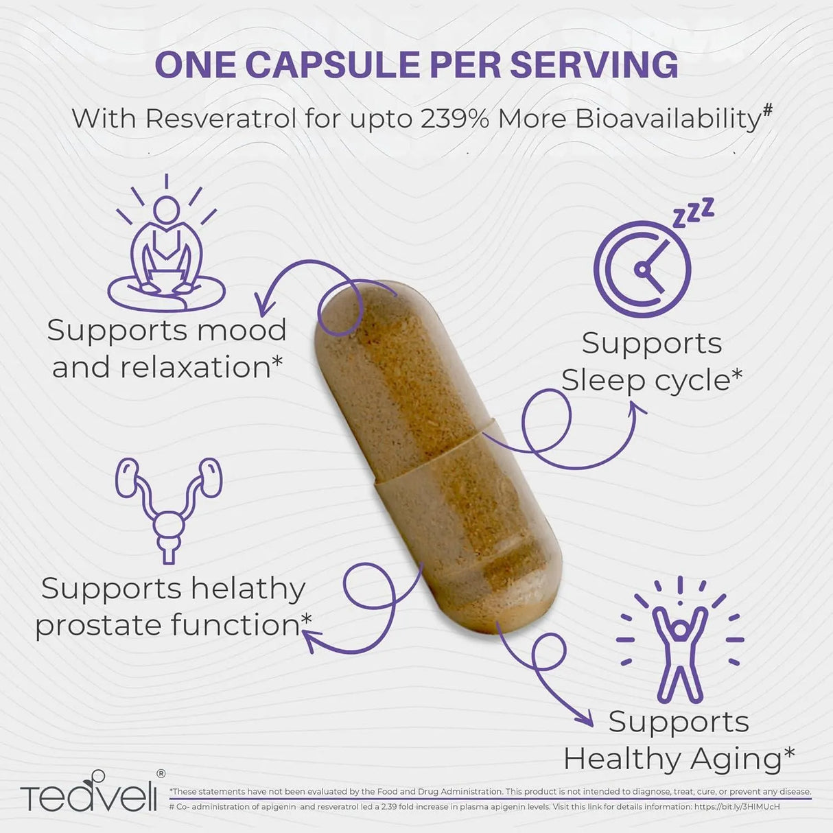 TEAVELI - Teaveli Advanced Apigenin Supplement with Resveratrol 60 Capsulas - The Red Vitamin MX - Suplementos Alimenticios - {{ shop.shopifyCountryName }}