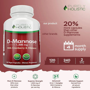 PURELY HOLISTIC - Purely Holistic D Mannose 1,300Mg. 240 Capsulas - The Red Vitamin MX - Suplementos Alimenticios - {{ shop.shopifyCountryName }}