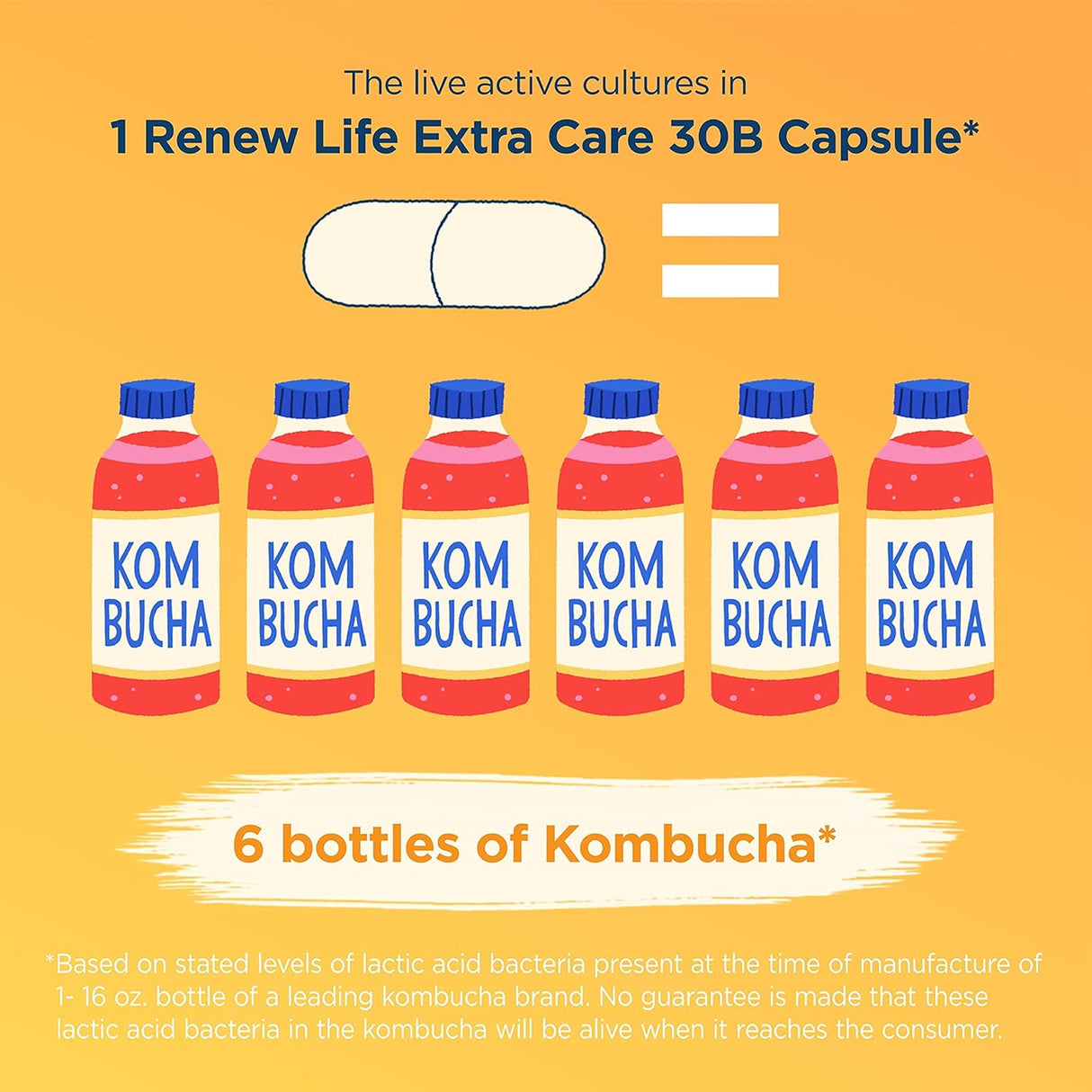 Renew Life Extra Care Go-Pack Probiotic 30 Capsulas