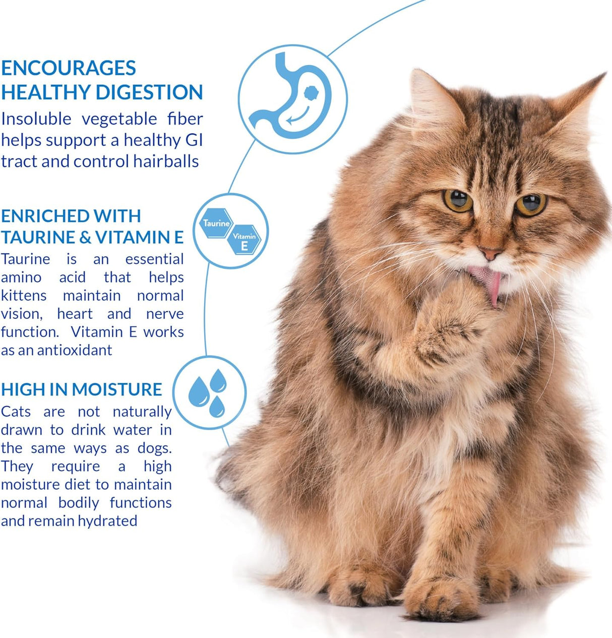 INABA Churu Hairball Control Functional Creamy Lickable Purée Cat Treat Tuna Recipe 24 Pack
