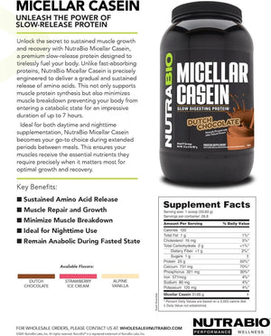 NUTRABIO - NutraBio Micellar Casein Protein Powder Strawberry Ice Cream 907Gr. - The Red Vitamin MX - Suplementos Alimenticios - {{ shop.shopifyCountryName }}