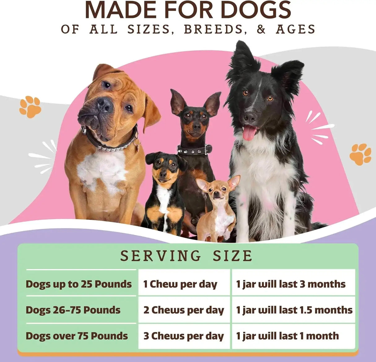 NATURAL DOG - Natural Dog Company Aller-Immune Chews 90 Masticables - The Red Vitamin MX - Remedios Para La Picazón De Perros - {{ shop.shopifyCountryName }}