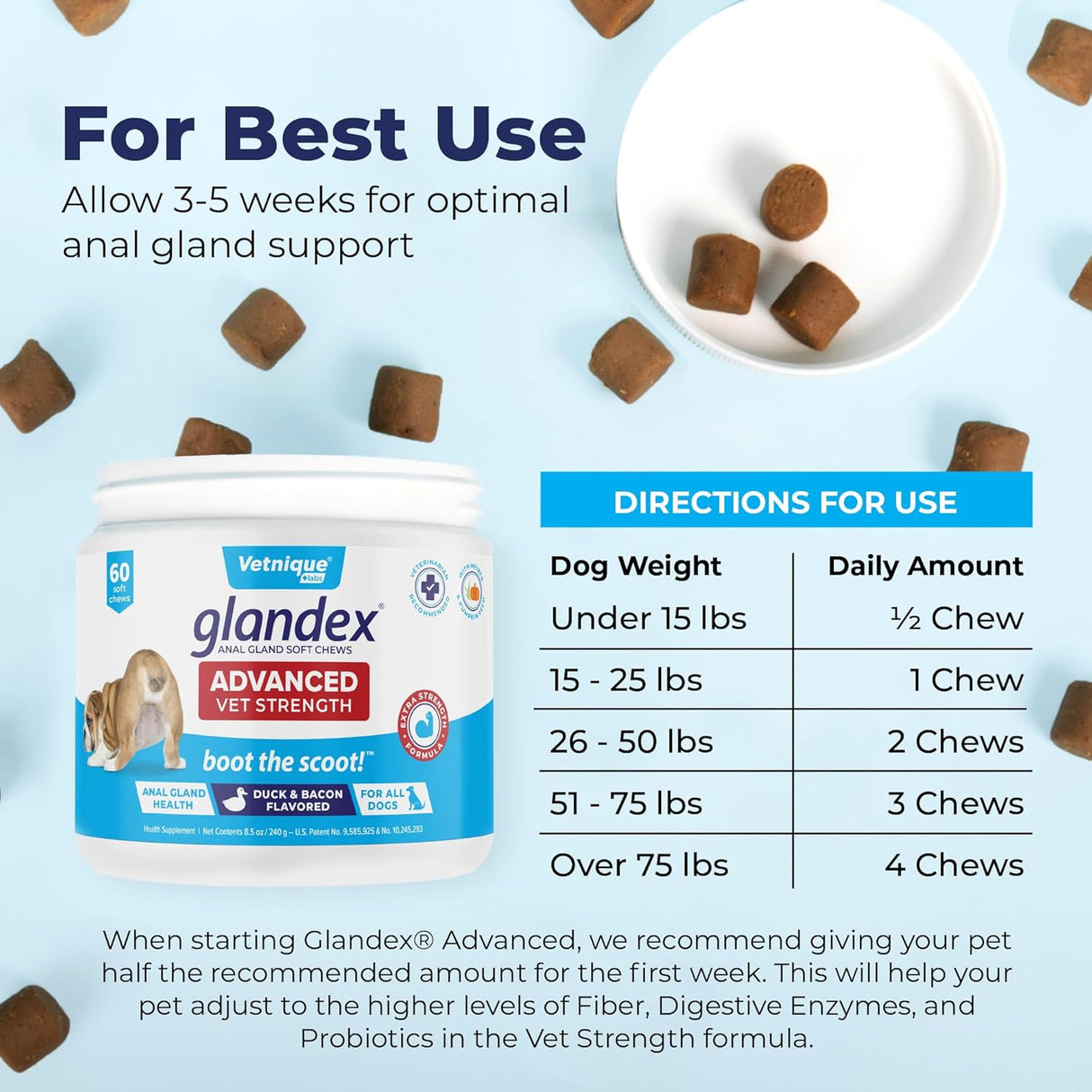 Vetnique Advanced Strength Glandex Anal Gland Soft Chew Duck Bacon 60 Masticables