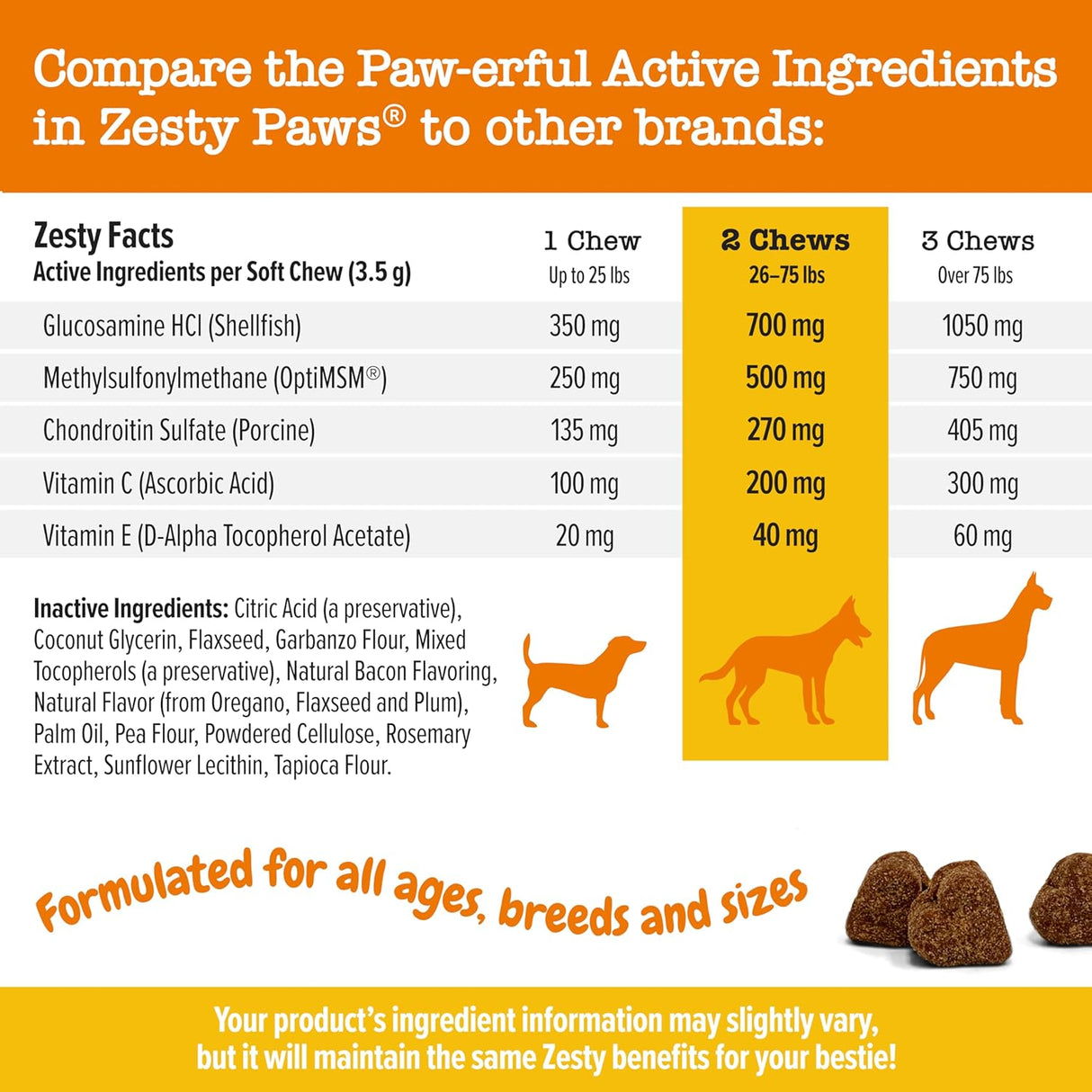 Zesty Paws Hip and Joint for Dogs Bacon 50 Masticables
