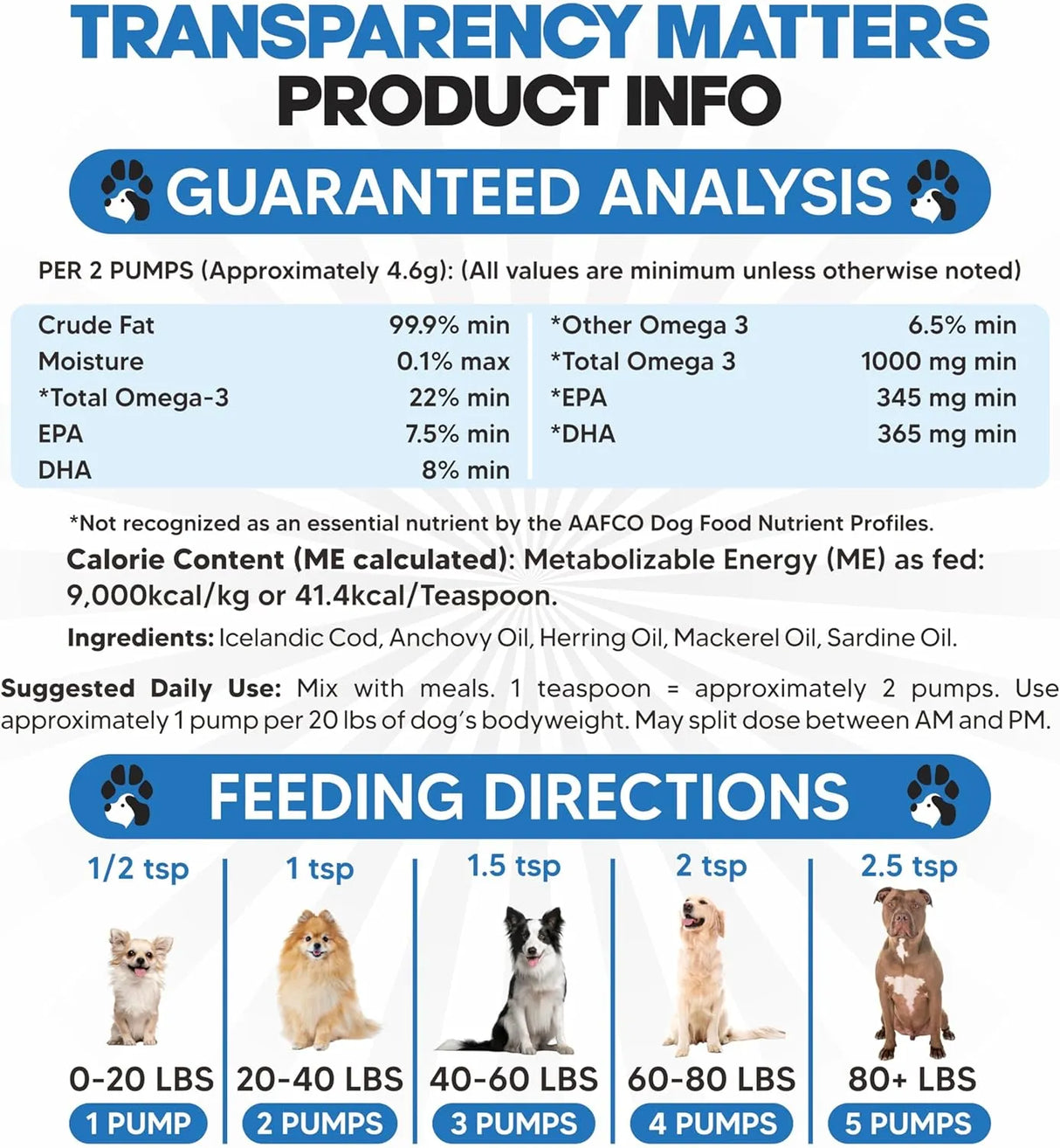 PLANOPAWS - Planopaws Omega 3 Fish Oil for Dogs 8 Fl.Oz. - The Red Vitamin MX - Aceite De Pescado Para Perros - {{ shop.shopifyCountryName }}