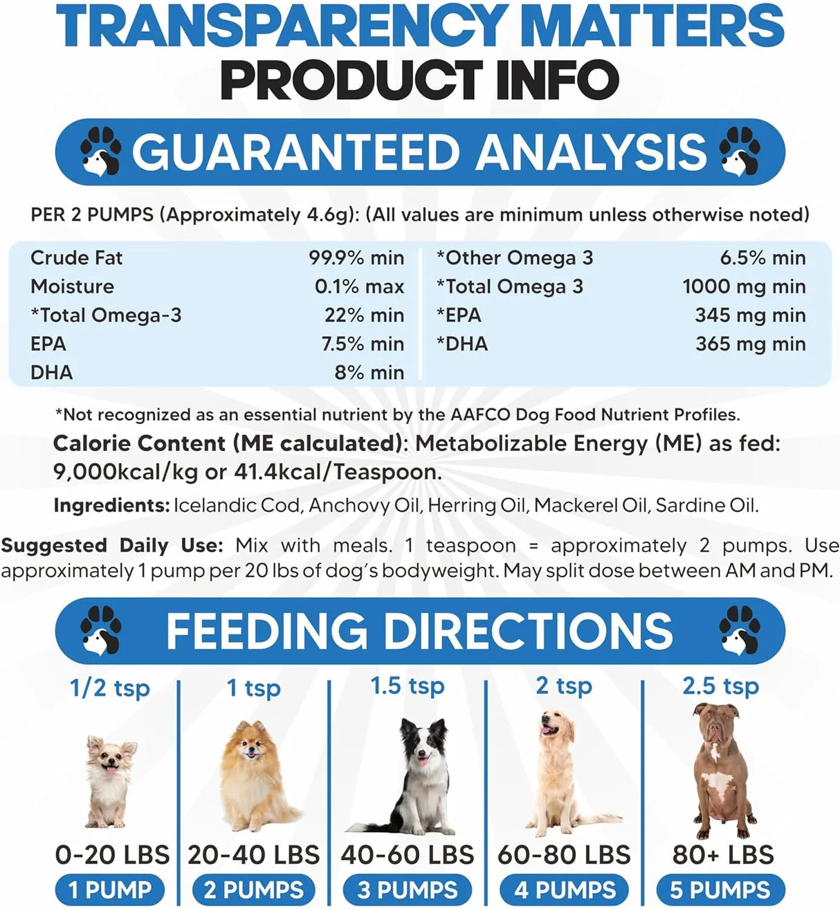 PLANOPAWS - Planopaws Omega 3 Fish Oil for Dogs 16 Fl.Oz. - The Red Vitamin MX - Aceite De Pescado Para Perros - {{ shop.shopifyCountryName }}