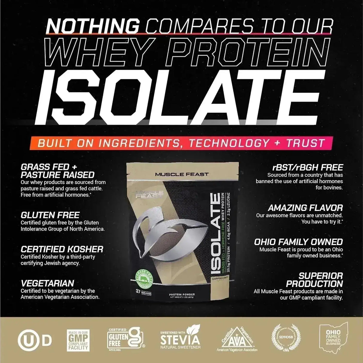 MUSCLE FEAST - Muscle Feast Grass-Fed Whey Protein Isolate Cappuccino 907Gr. - The Red Vitamin MX - Suplementos Alimenticios - {{ shop.shopifyCountryName }}