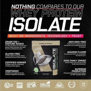 MUSCLE FEAST - Muscle Feast Grass-Fed Whey Protein Isolate Cappuccino 907Gr. - The Red Vitamin MX - Suplementos Alimenticios - {{ shop.shopifyCountryName }}